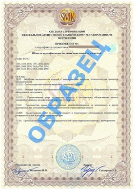 Приложение 1 Южноуральск Сертификат ГОСТ РВ 0015-002